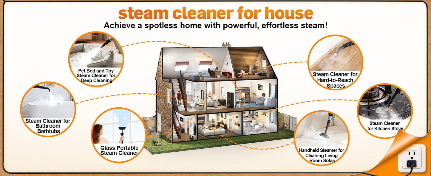 Handheld Steam Cleaner for Home & Car Use, Fast Heating 3-Level Adjustable Pressurized Steamer for Cleaning with 14 pcs Accessories, Continuous Steam Cleaner for Windows, Floor, Grout, Upholstery