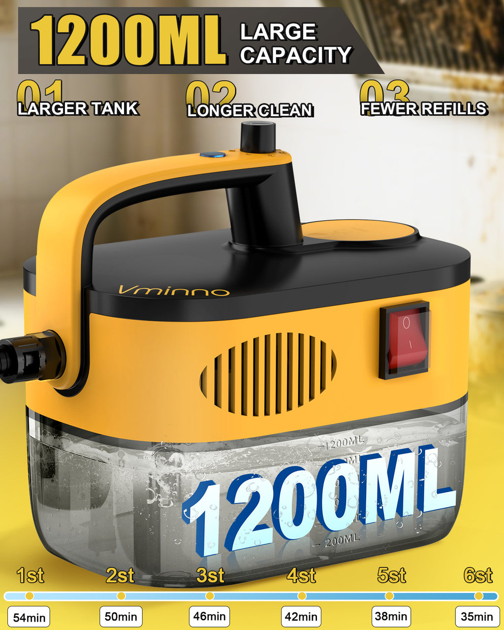 Pressurized Handheld Steam Cleaner For Home Use with 8 Cleaning Tools Steamer for Cleaning Car Bathroom Upholstery Grout Floor, 15s Rapid Heating Up, 6-Gears Steam Adjustable, 1200ML