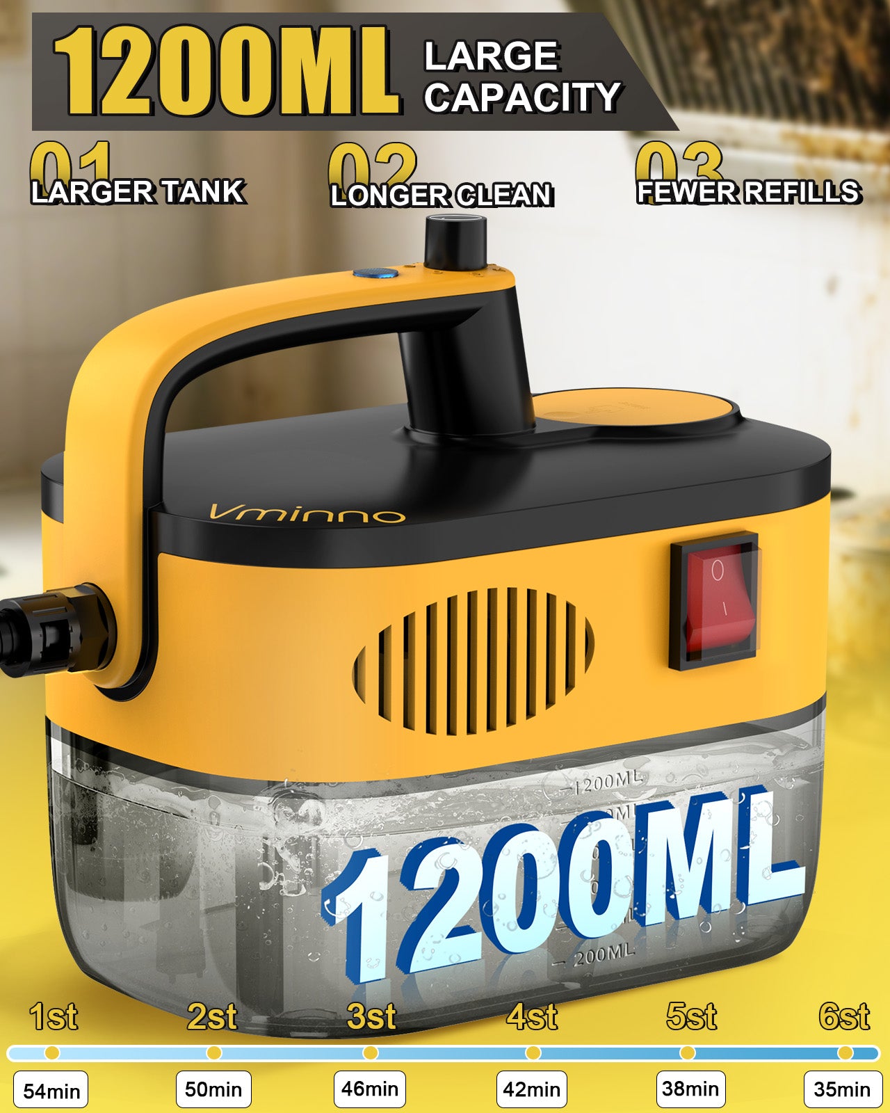 Pressurized Handheld Steam Cleaner For Home Use with 8 Cleaning Tools Steamer for Cleaning Car Bathroom Upholstery Grout Floor, 15s Rapid Heating Up, 6-Gears Steam Adjustable, 1200ML