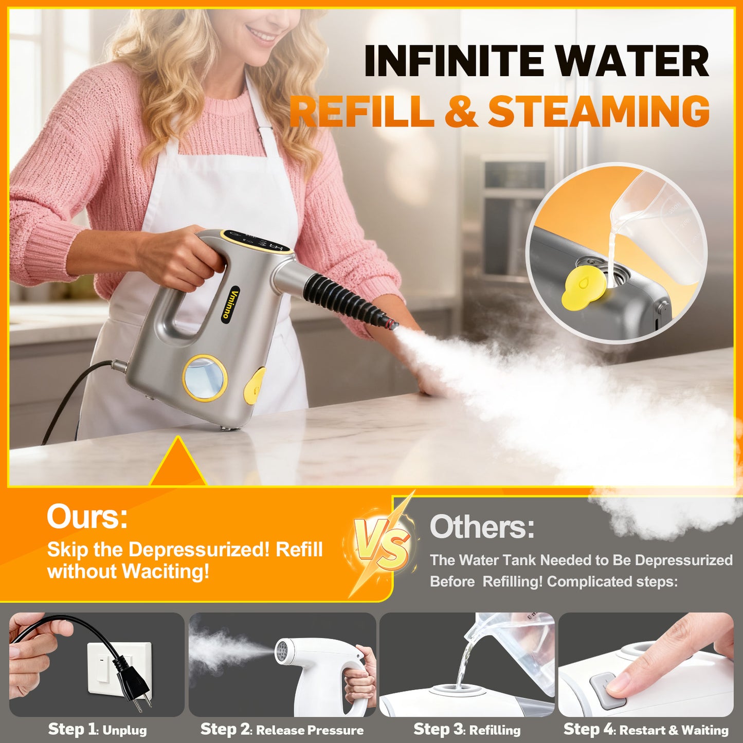 Handheld Steam Cleaner for Home & Car Use, Fast Heating 3-Level Adjustable Pressurized Steamer for Cleaning with 14 pcs Accessories, Continuous Steam Cleaner for Windows, Floor, Grout, Upholstery